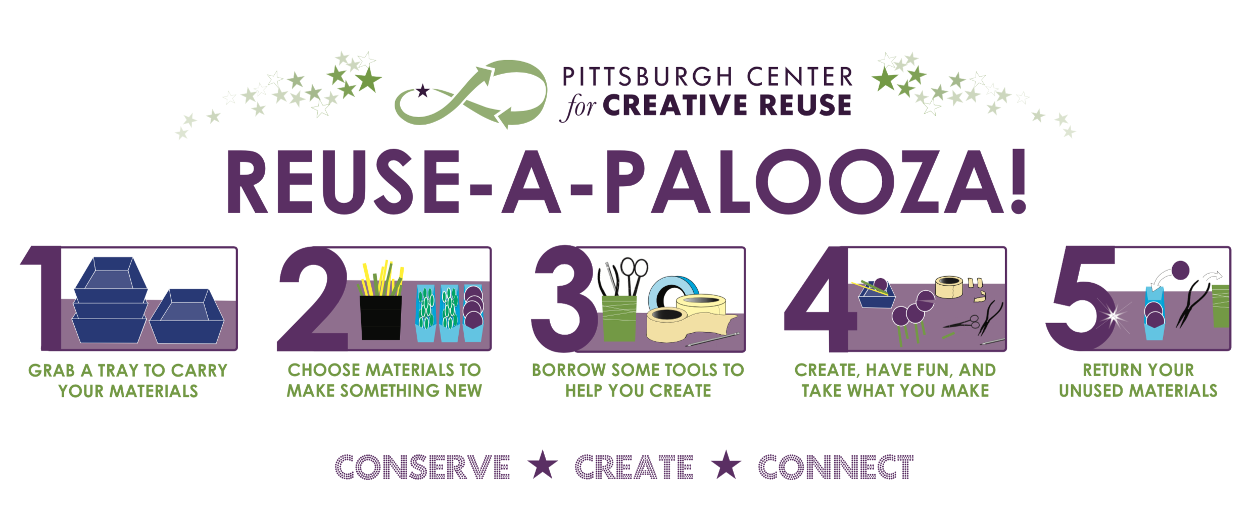 reuse a palooza banner