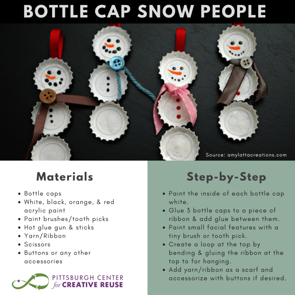 Bottle Cap Snow People instructions