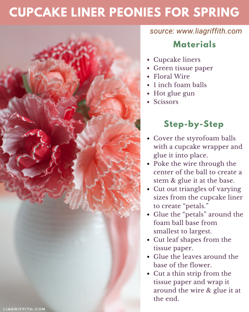 Cupcake Liner flowers instructions