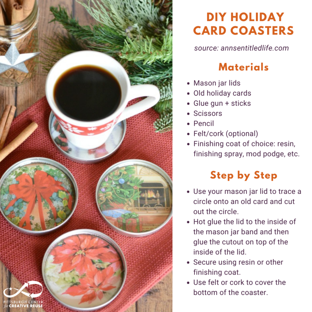 Holiday card coasters instructions