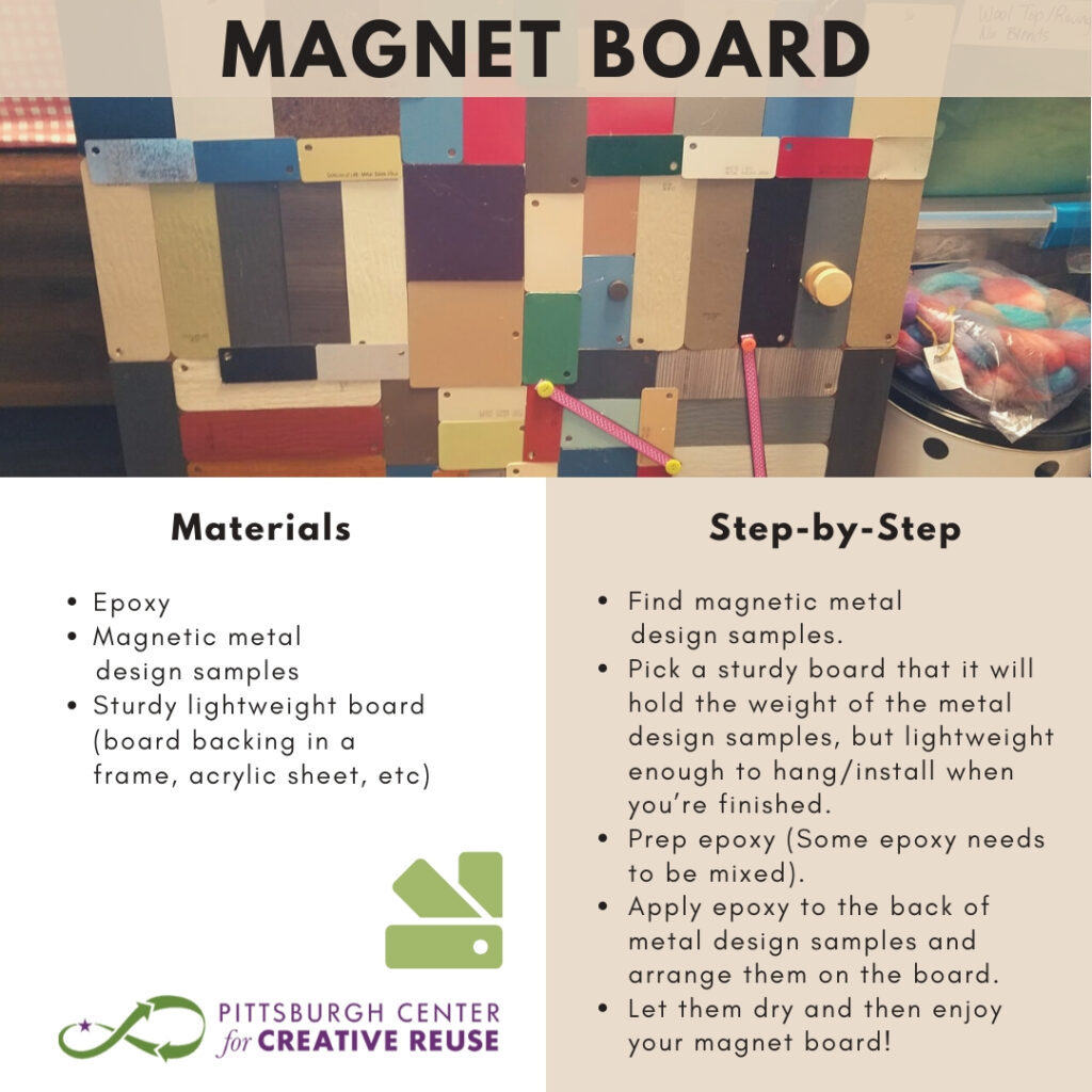 DIY Magnet Board instructions